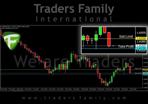 TF-GBPUSD-16-Maret