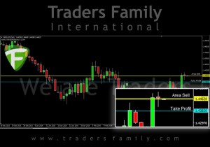 TF-GBPUSD-21-Maret