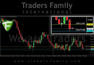 TF-NZDJPY-16-Maret