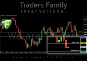 TF-NZDUSD-16-Maret