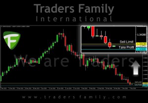 TF-USDCAD-8-Maret