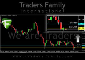 TF-USDJPY-21-Maret