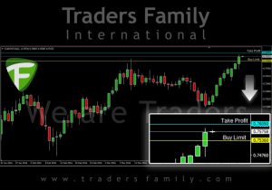 TF-AUDCHF-21-April