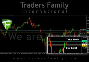 TF-AUDJPY-20-April