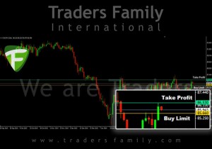 TF-CADJPY-20-April