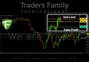 TF-CADJPY-22-April