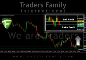 TF-CHFJPY-22-April