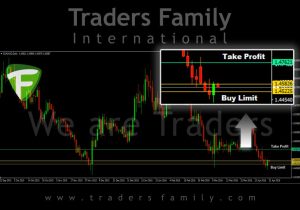 TF-EURAUD-22-April