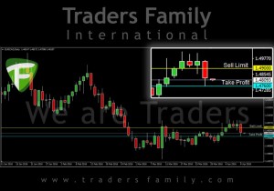 TF-EURCAD-11-April