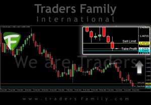 TF-EURCAD-21-April