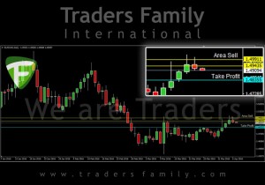 TF-EURCAD-7-April