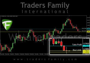 TF-EURGBP-21-April