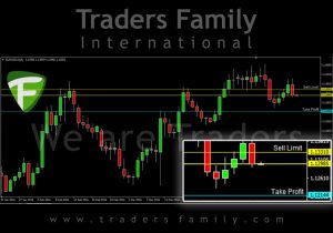 TF-EURUSD-21-April