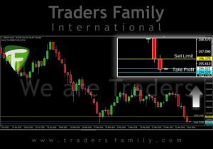 TF-GBPJPY-7-April