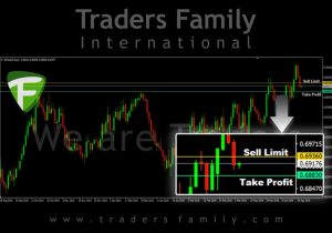 TF-NZDUSD-22-April