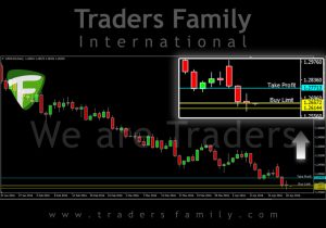 TF-USDCAD-21-April