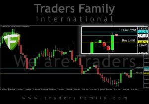 TF-USDCHF-21-April