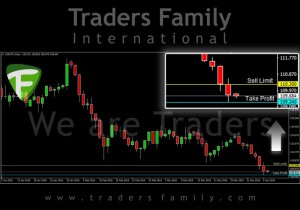 TF-USDJPY-7-April