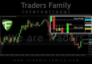 TF-AUDJPY-11-Mei