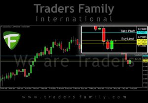 TF-AUDUSD-11-Mei