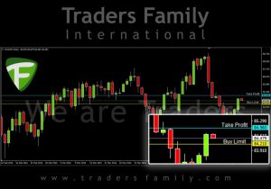 TF-CADJPY-11-Mei