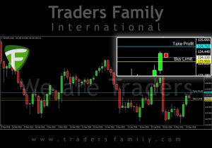 TF-EURJPY-11-Mei