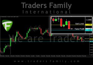 TF-EURUSD-30-Mei