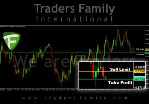 TF-NZDUSD-16-Mei