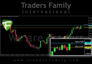 TF-USDCHF-30-Mei