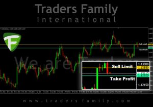 TF-EURUSD-10-Juni