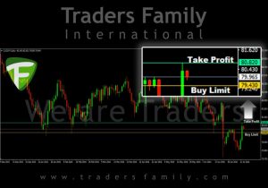 TF-CADJPY-13-Juli