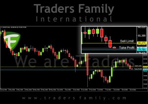 TF-CADJPY-26-Juli