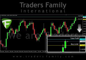 TF-USDCAD-26-Juli