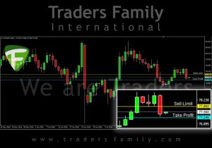 TF-AUDJPY-15-Agustus