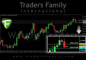 TF-AUDUSD-15-Agustus