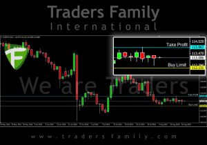 TF-EURJPY-17-Agustus-1