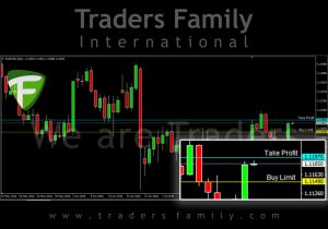 TF-EURUSD-11-Agustus