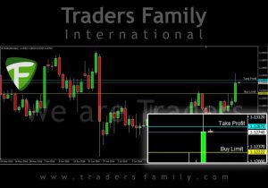 TF-EURUSD-17-Agustus