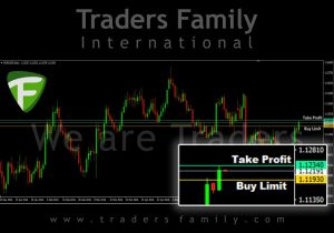 TF-EURUSD-3-Agustus