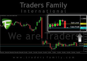 TF-GBPUSD-5-Agustus