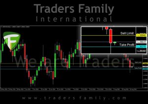 TF-USDCAD-17-Agustus