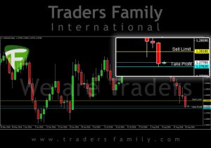 TF-USDCAD-19-Agustus