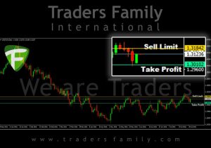 TF-USDCAD-2-Aug