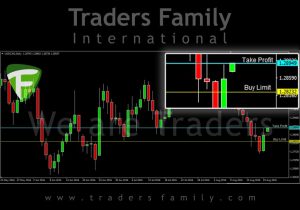 TF-USDCAD-22-Agustus