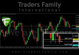 TF-USDCAD-5-Agustus