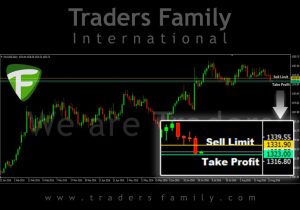 TF-XAUUSD-25-Agustus