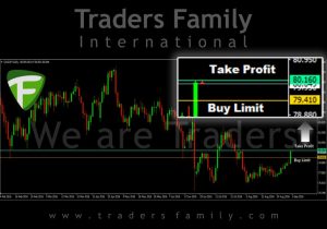 TF-CADJPY-5-September