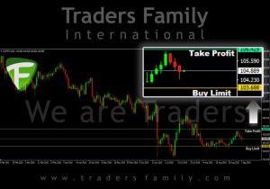 tf-chfjpy-8-september