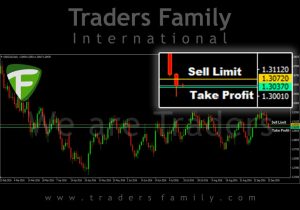 tf-usdcad-23-september