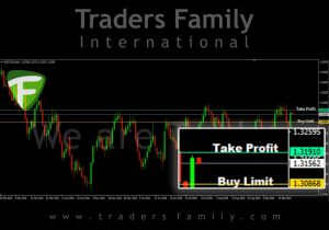 tf-usdcad-26-september